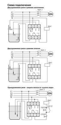 Реле уровня жидкости PZ-827 (одно-; двухуровн. реле; регулир. чувствительность; регулир. задержка переключения; 2 модуля; датчик в комплекте PZ2 (одно-; двух уровневое реле); монтаж на DIN-рейку) F&F EA08.001.014
